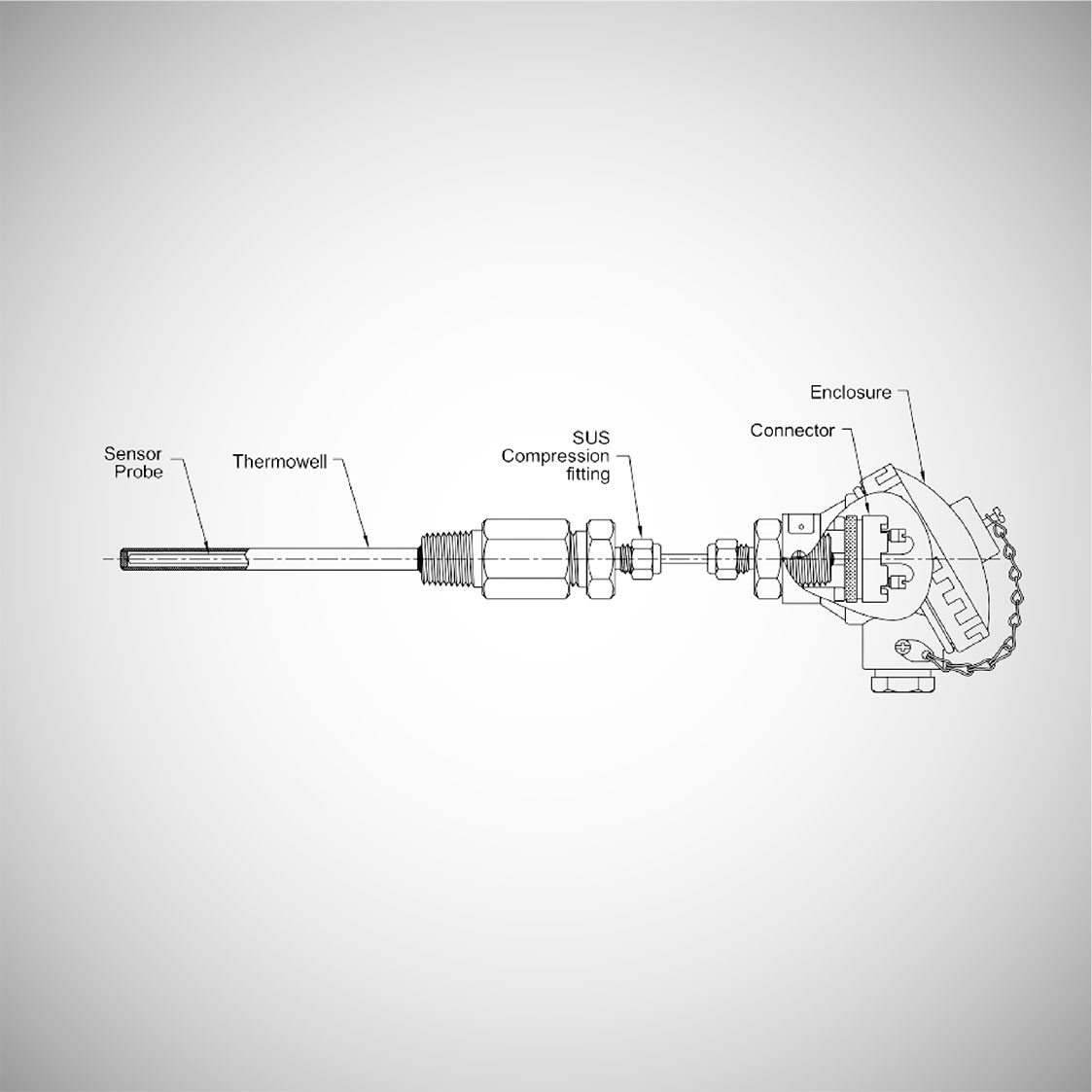 Acez, TE27<br>Chilled Water Temperature Sensor with Tubular Thermowell - Image 2